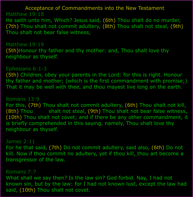 Acceptance of Commandments into the New Testament Matthew 19:18 He saith unto him, Which? Jesus said, (6th) Thou shalt do no murder, (7th) Thou shalt not commit adultery, (8th) Thou shalt not steal, (9th) Thou shalt not bear false witness,  Matthew 19:19 (5th)Honour thy father and thy mother: and, Thou shalt love thy neighbour as thyself.   Ephesians 6:1-3 (5th) Children, obey your parents in the Lord: for this is right. Honour thy father and mother; (which is the first commandment with promise;) That it may be well with thee, and thou mayest live long on the earth.  Romans 13:9  For this, (7th) Thou shalt not commit adultery, (6th) Thou shalt not kill, (8th) Thou         shalt not steal, (9th) Thou shalt not bear false witness, (10th) Thou shalt not covet; and if there be any other commandment, it is briefly comprehended in this saying, namely, Thou shalt love thy neighbour as thyself.  James 2:11 For he that said, (7th) Do not commit adultery, said also, (6th) Do not kill. Now if thou commit no adultery, yet if thou kill, thou art become a transgressor of the law.  Romans 7:7 What shall we say then? Is the law sin? God forbid. Nay, I had not known sin, but by the law: for I had not known lust, except the law had said, (10th) Thou shalt not covet.